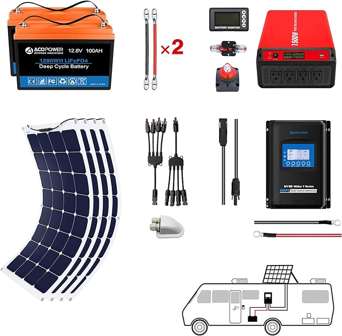 Acopower 110W Flexible 200Ah/1.5kW (2x100Ah) Li-Ion Solar Power Kit