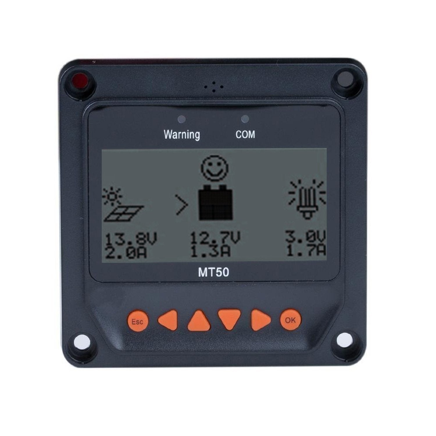 Acopower MT-50 Remote Meter - Your Ideal Charge Controller Companion