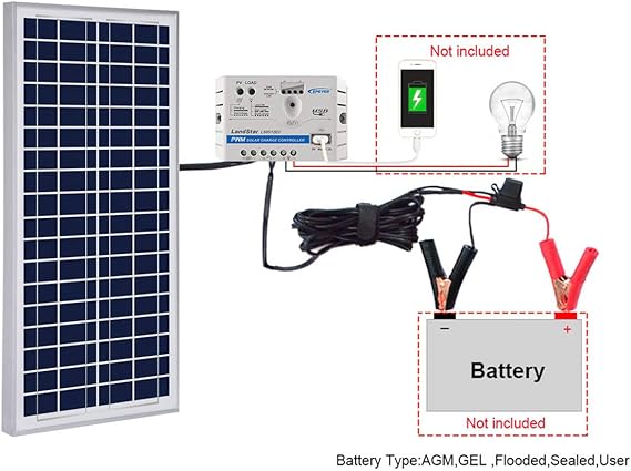 Acopower 35W 12V Alligator Clip Solar Charger Kit with 5A Charge Controller - Your Off-Grid Power Solution!