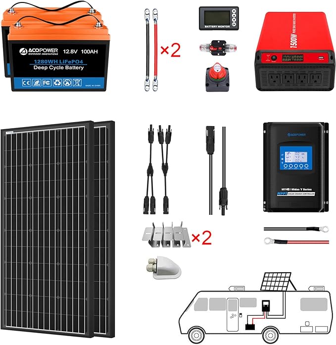 Acopower 200W High - Efficiency Solar Power Kit with 200Ah Lithium Battery