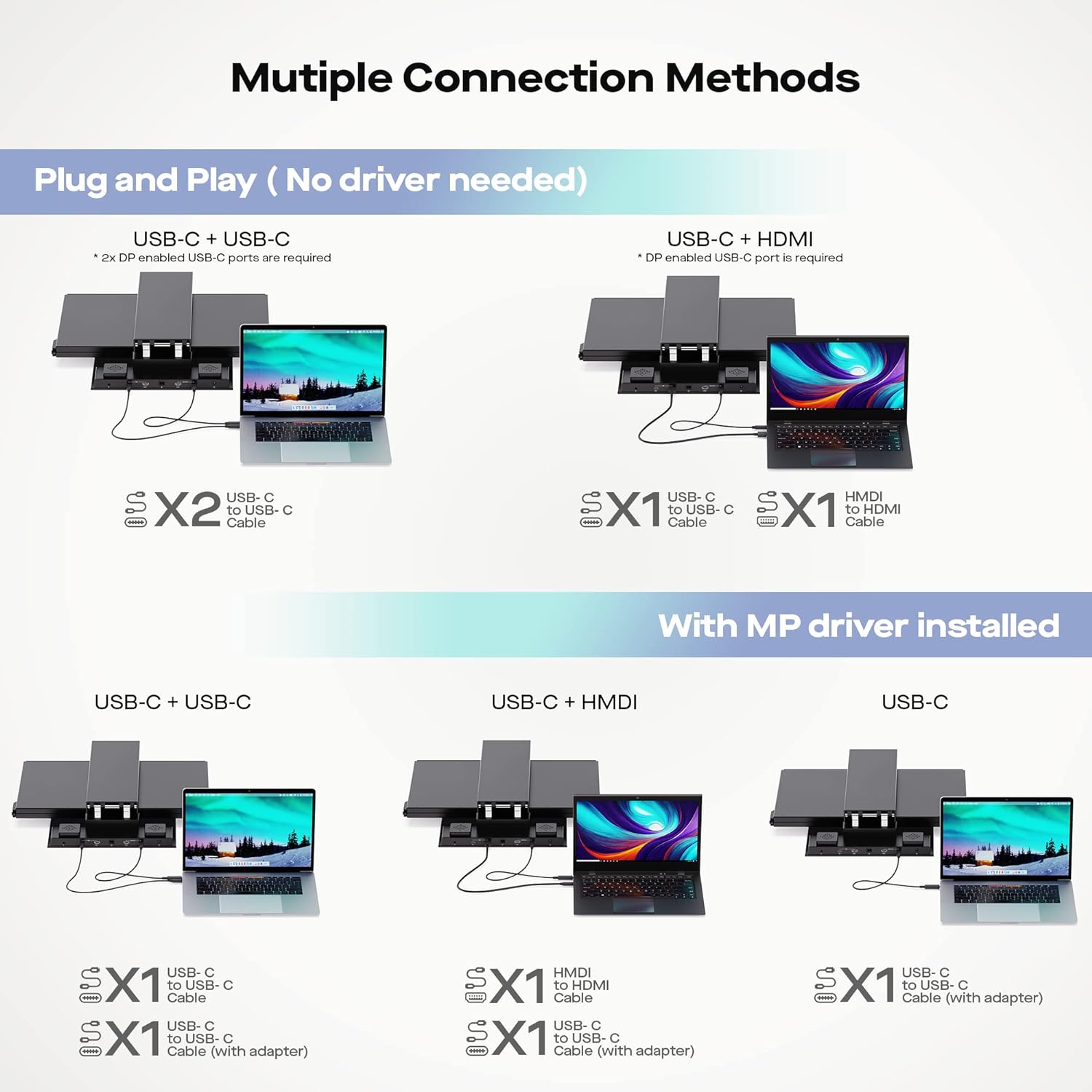 Mobile Pixels Geminos - The Ultimate Dual LCD for Your Workspace