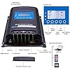 Acopower 110W Flexible 400Ah/3kW Solar Energy Kit
