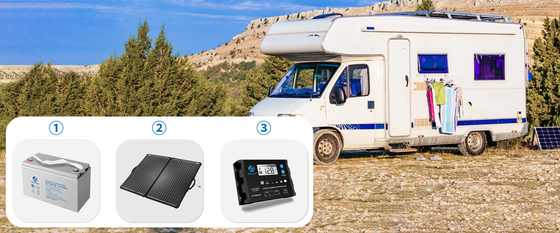 Acopower All-Black Foldable 2x100W Solar Kits - Your Ultimate Off-Grid Companion