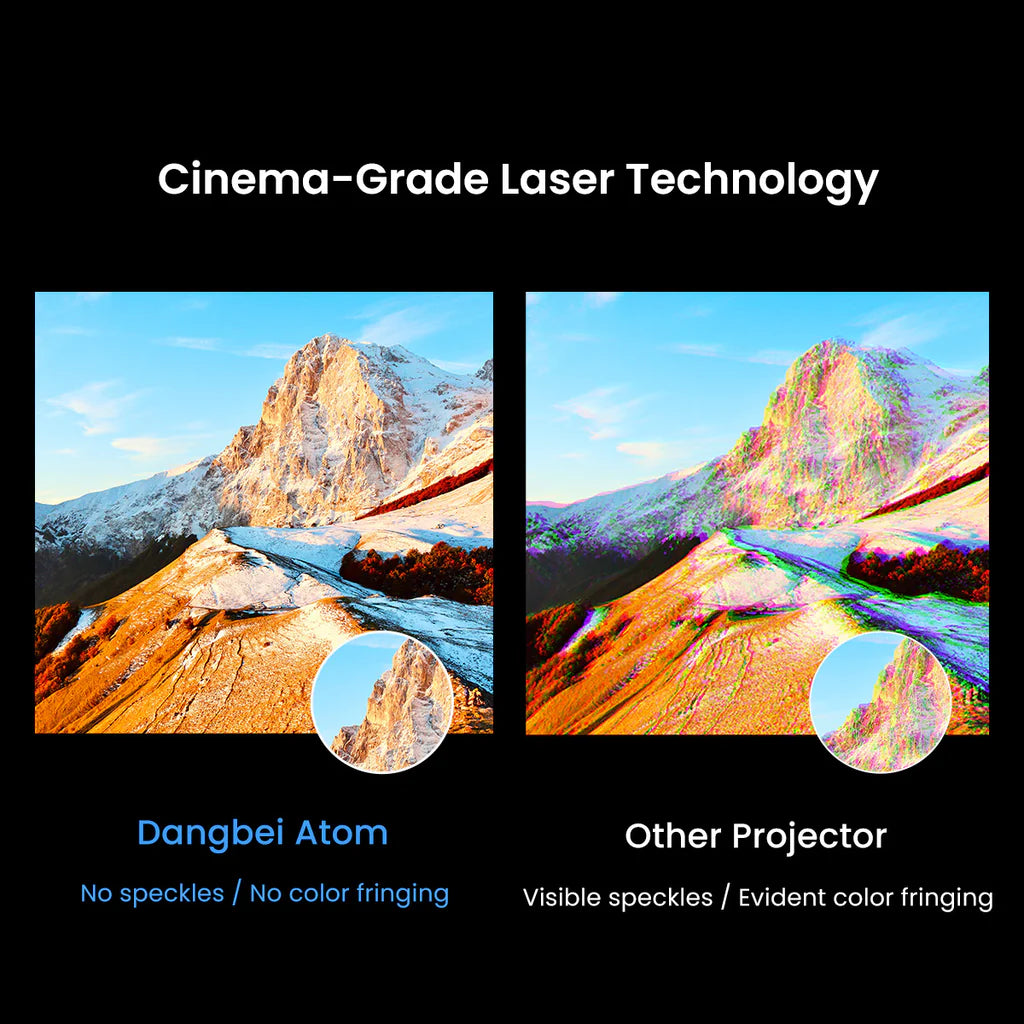 Dangbei Atom Mini Laser Projector - Your Portable Home Theater