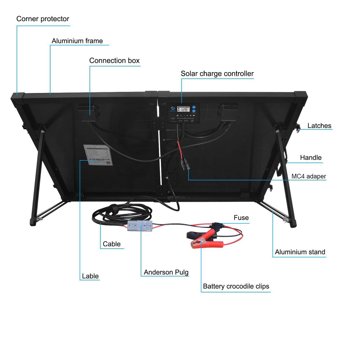Acopower 120W All-Black Foldable Solar Kit