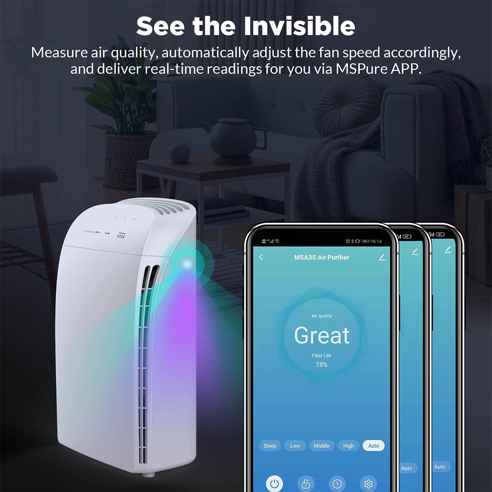 MSA3S Neo Smart WiFi Air Purifier - Breathe Easy, Live Well