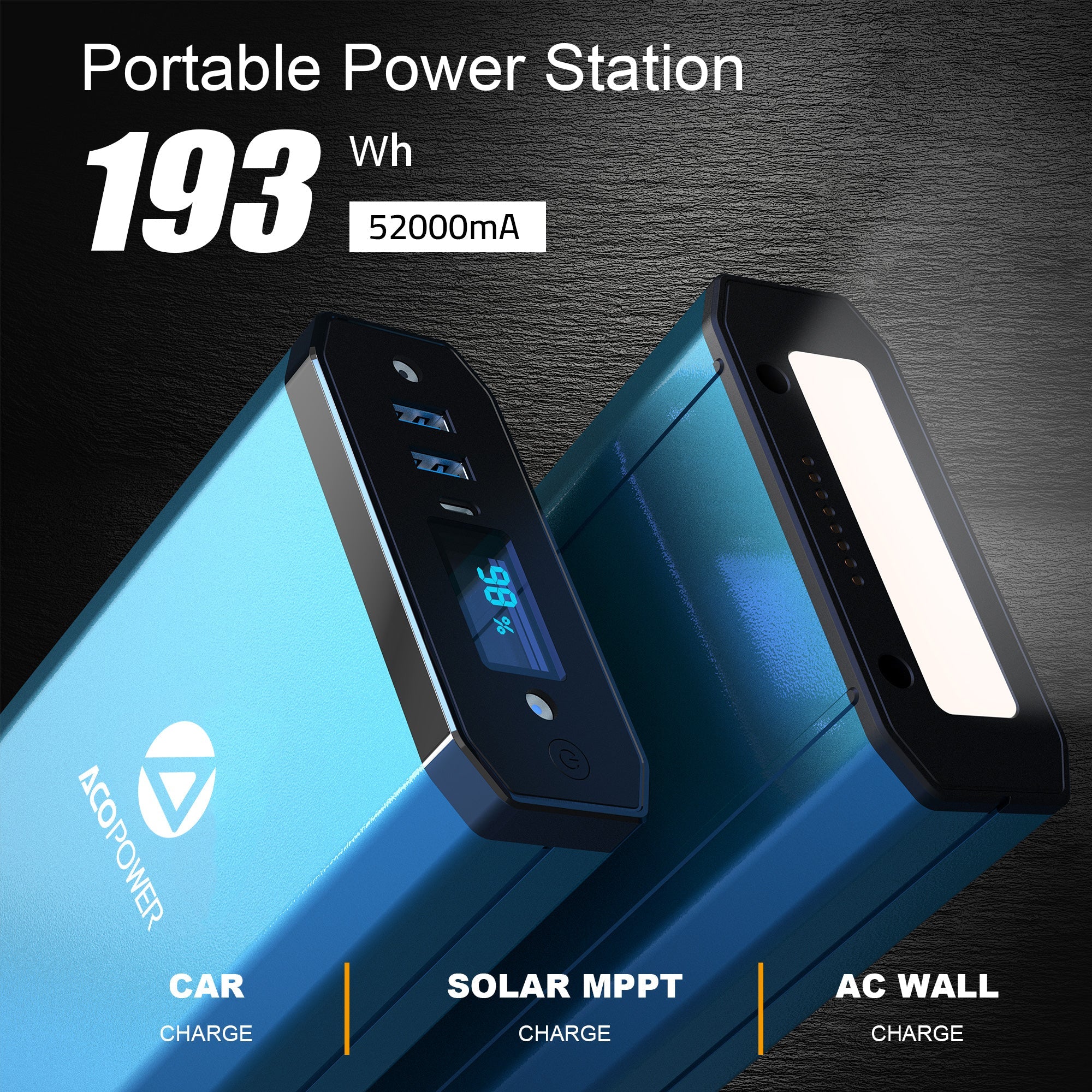 Acopower Ultra-Power 193Wh Power Bank