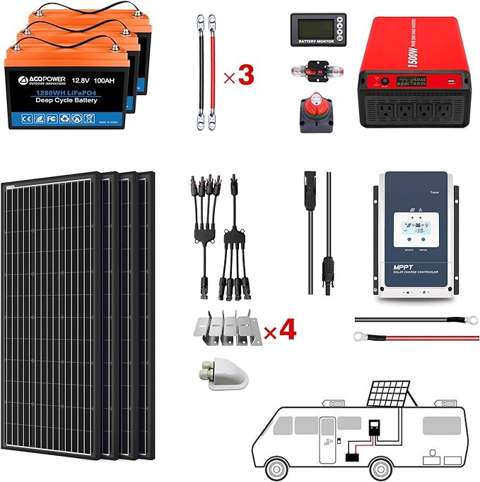 Acopower 200W 300Ah Portable Powerhouse for Adventures