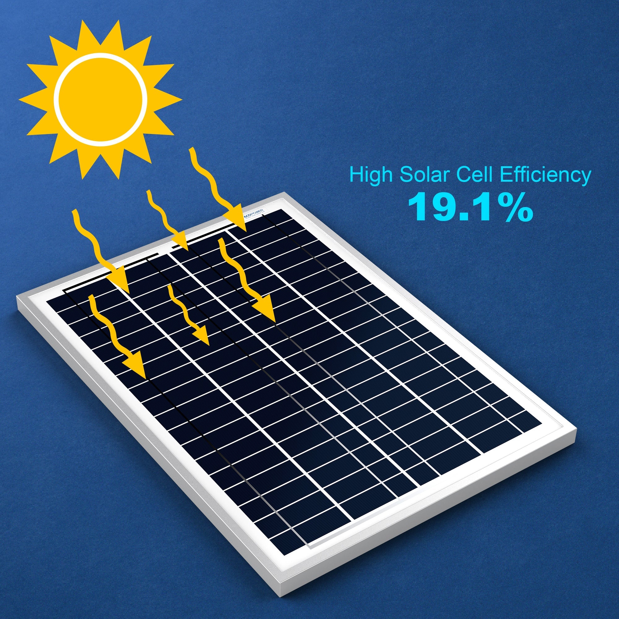 Acopower 25W Polycrystalline Solar Panel - Your Green Energy Companion