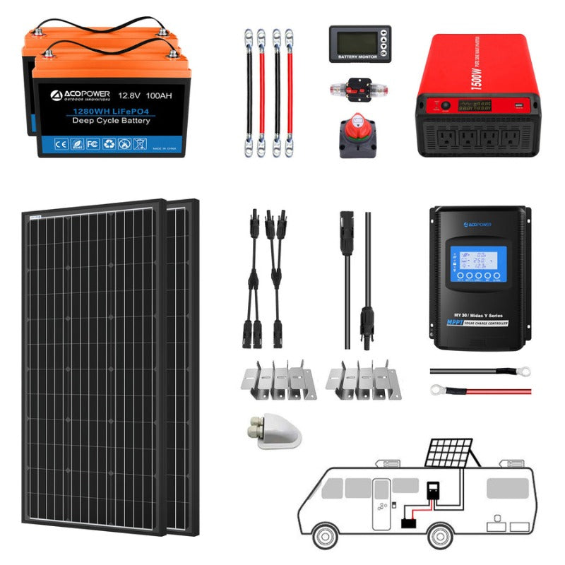 Acopower Lithium Battery Mono Solar Power Complete System