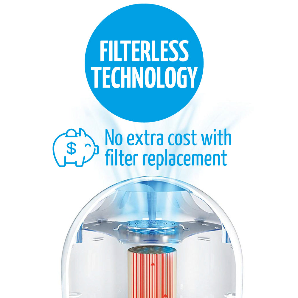 Airfree PLUS: Breathe Easy, Breathe Clean