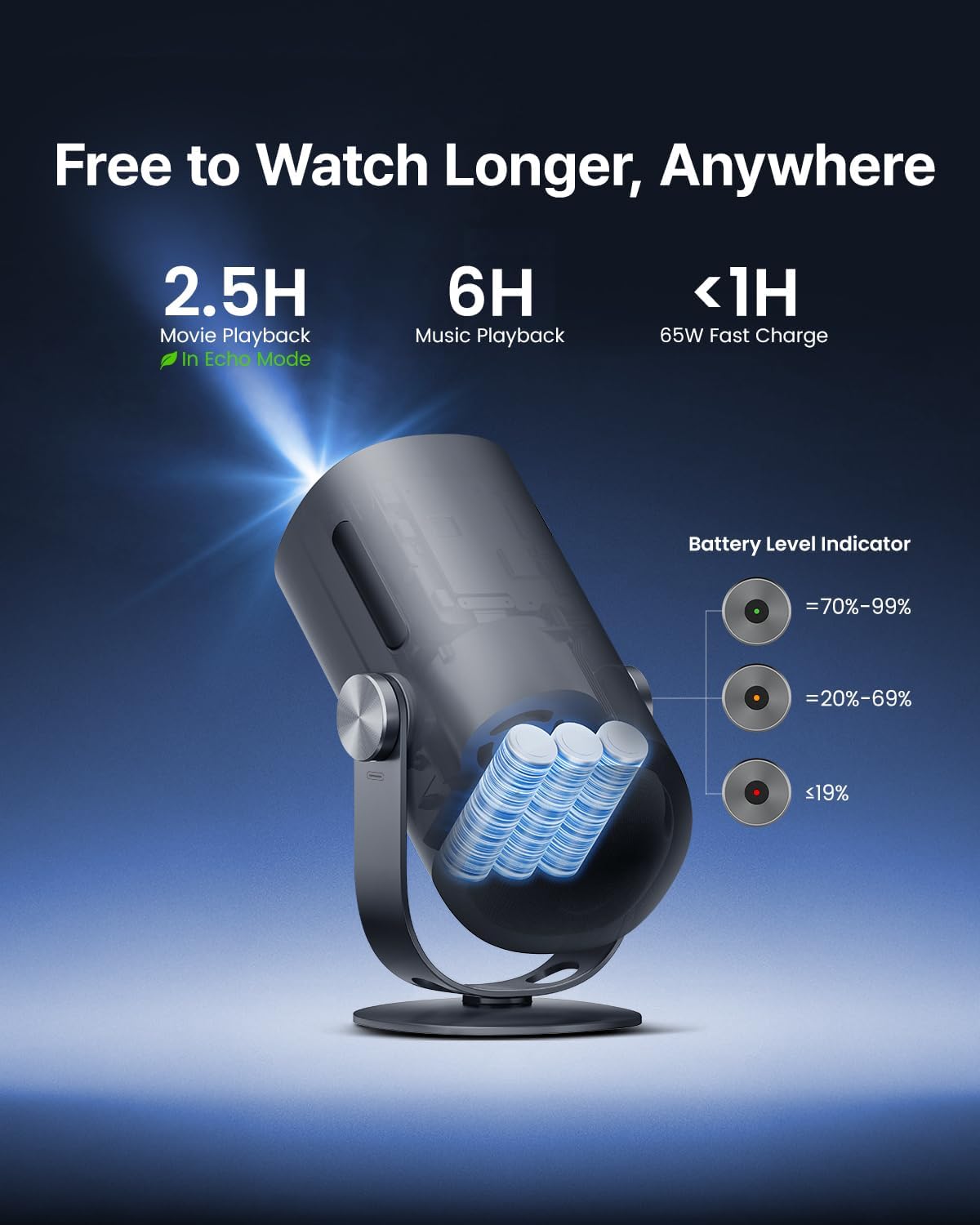 Dangbei Freedo: Your Ultimate On-the-Go Entertainment Projector