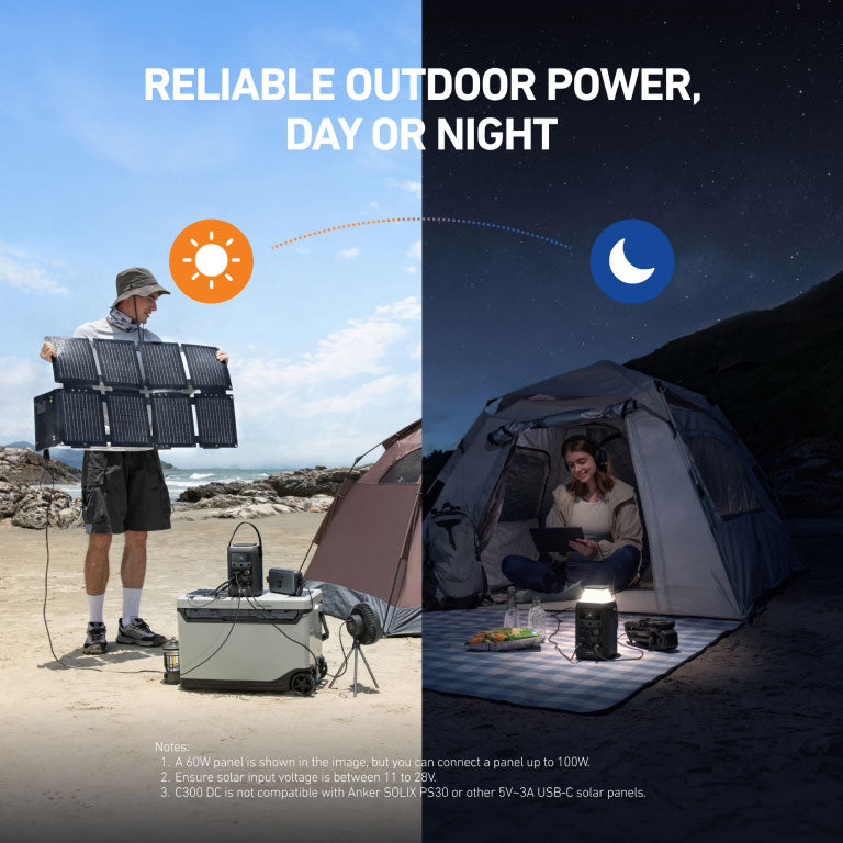 Anker SOLIX C300X DC: Your Ultimate Portable Powerhouse for Every Adventure