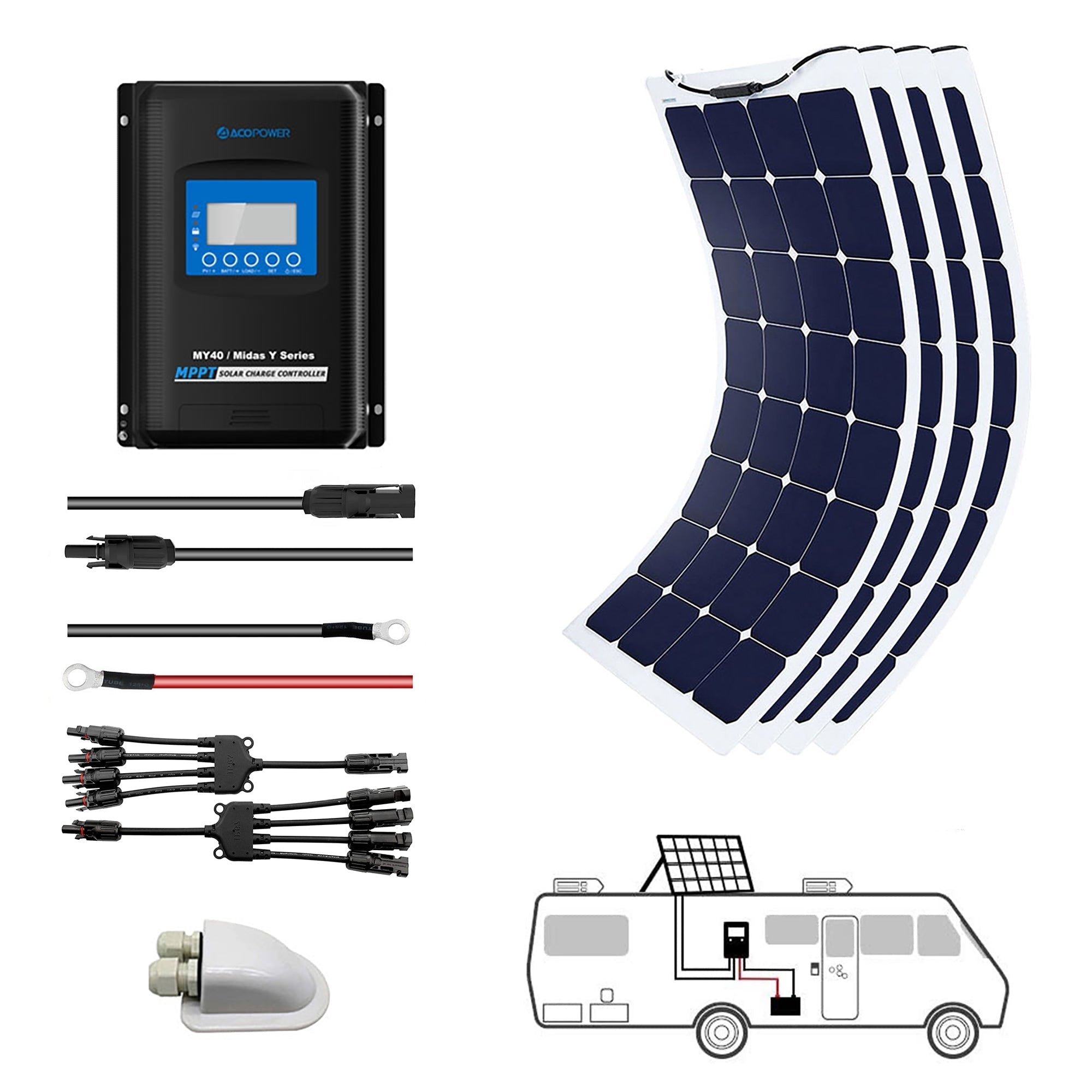 Acopower 440W 40A Flexible Solar Kit - Your Portable Power Solution