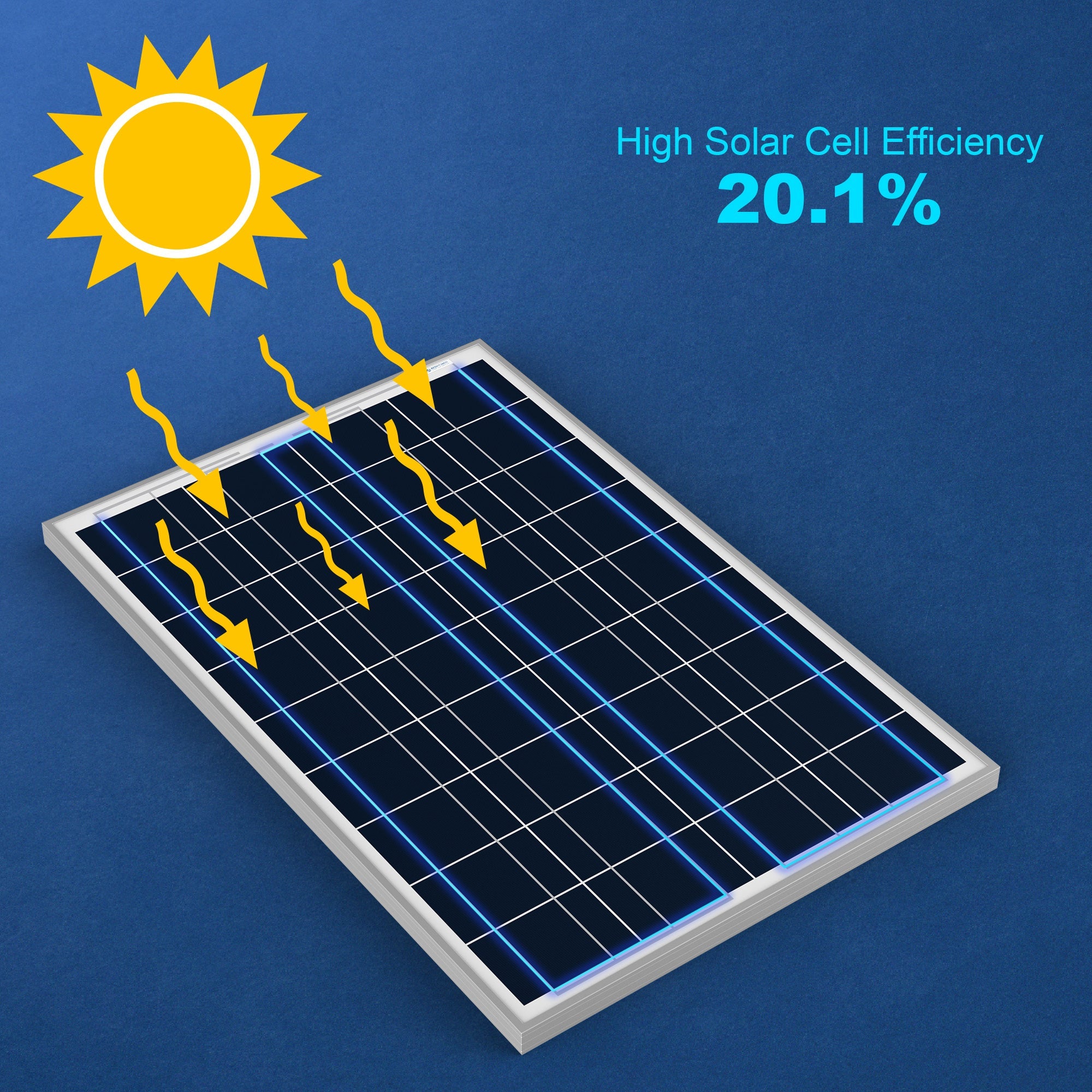 Acopower 100W High - Performance Portable Polycrystalline Solar Panel