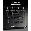 Anker SOLIX F1500: Your Reliable Portable Powerhouse for All Adventures